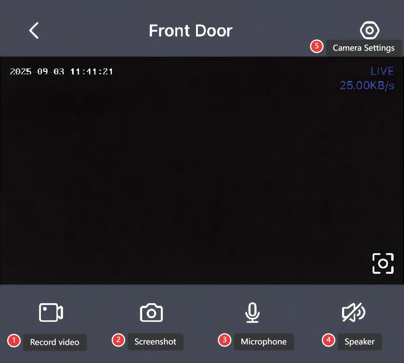 live feed functions.png